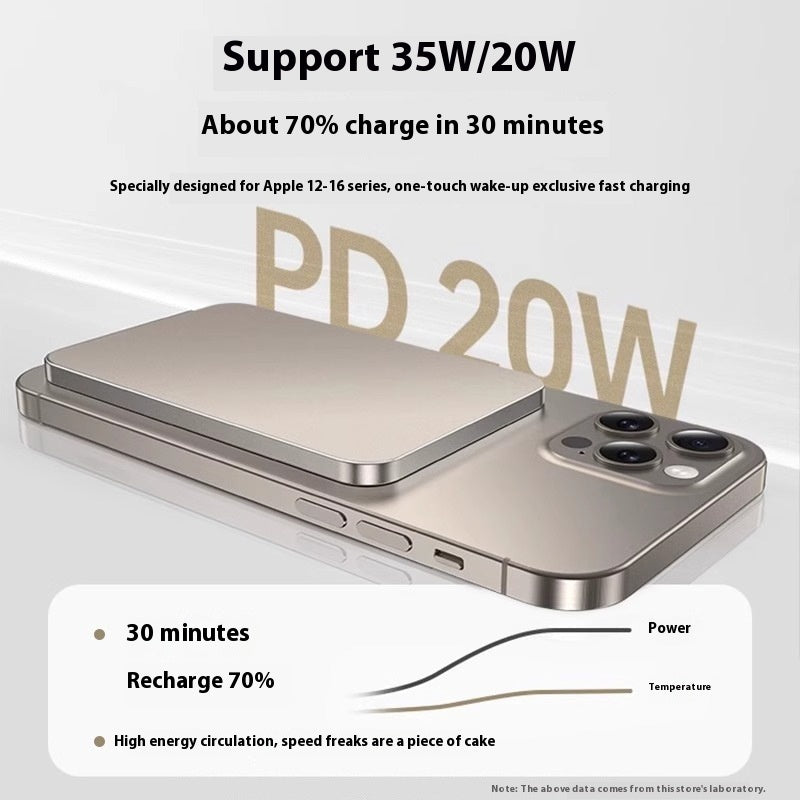 Magnetic Wireless Power Bank
